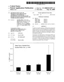 Method of Detecting or Differentiating Rheumatoid Arthritis and Method of Determining Stage of Disease or Degree of Dysfunction with Regard to Rheumatoid Arthritis diagram and image