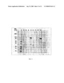 PRODUCTION OF RECOMBINANT COLLAGENASES COLG AND COLH IN ESCHERICHIA COLI diagram and image