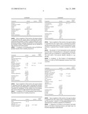 Process For the Enantioselective Enzymatic Reduction of Keto Compounds diagram and image