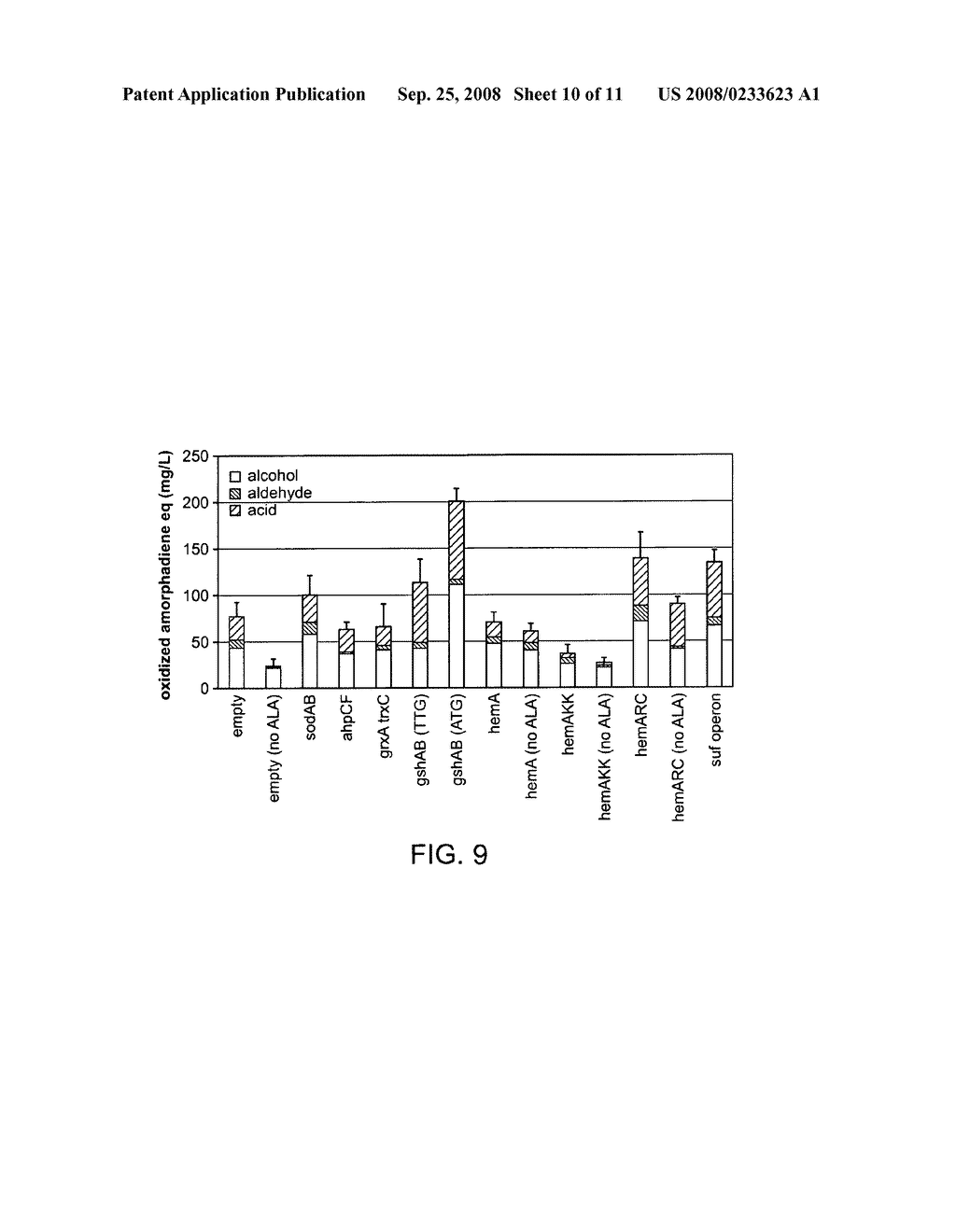 GENETICALLY MODIFIED HOST CELLS FOR INCREASED P450 ACTIVITY LEVELS AND METHODS OF USE THEREOF - diagram, schematic, and image 11