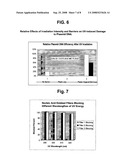 Enhanced broad-spectrum UV radiation filters and methods diagram and image