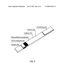 PROCESS OF SCREENING FOR ALPHA-THALASSEMIA CARRIER USING IMMUNOCHROMATOGRAPHIC STRIP TEST diagram and image