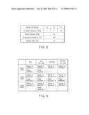 METHOD FOR SELECTIVELY FORMING ELECTRIC CONDUCTOR AND METHOD FOR MANUFACTURING SEMICONDUCTOR DEVICE diagram and image