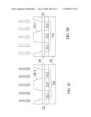 Method of Semiconductor Thin Film Crystallization and Semiconductor Device Fabrication diagram and image