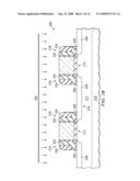 Semiconductor Device Manufactured Using an Improved Plasma Etch Process for a Fully Silicided Gate Flow Process diagram and image