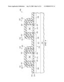 Semiconductor Device Manufactured Using an Improved Plasma Etch Process for a Fully Silicided Gate Flow Process diagram and image