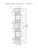 Semiconductor Device Manufactured Using an Improved Plasma Etch Process for a Fully Silicided Gate Flow Process diagram and image