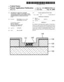 METHOD OF ACHIEVING UNIFORM LENGTH OF CARBON NANOTUBES (CNTS) AND METHOD OF MANUFACTURING FIELD EMISSION DEVICE (FED) USING SUCH CNTS diagram and image