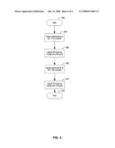 METHOD AND SYSTEM FOR A SINGLE-CHIP FM TUNING SYSTEM FOR TRANSMIT AND RECEIVE ANTENNAS diagram and image