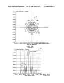 STRATOSPHERIC-BASED COMMUNICATION SYSTEM FOR MOBILE USERS USING ADDITIONAL PHASED ARRAY ELEMENTS FOR INTERFERENCE REJECTION diagram and image