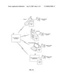 Method and System for Simultaneous FM Transmission and FM Reception Using a Shared Antenna and A Direct Digital Frequency Synthesizer diagram and image