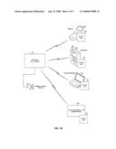 Method and System for Simultaneous FM Transmission and FM Reception Using a Shared Antenna and A Direct Digital Frequency Synthesizer diagram and image