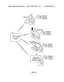 Method And System For Wireless Communication Using Integrated Clock Generation For Bluetooth And FM Transmit And FM Receive Functions diagram and image