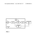 REDUCTION OF SECOND-ORDER DISTORTION CAUSED BY TRANSMIT SIGNAL LEAKAGE diagram and image