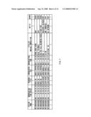 Broadcast Frequency Detection Device diagram and image