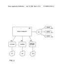 CONTENT OWNER VERIFICATION AND DIGITAL RIGHTS MANAGEMENT FOR AUTOMATED DISTRIBUTION AND BILLING PLATFORMS diagram and image