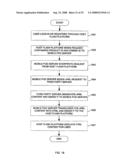 CONTENT OWNER VERIFICATION AND DIGITAL RIGHTS MANAGEMENT FOR AUTOMATED DISTRIBUTION AND BILLING PLATFORMS diagram and image