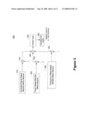 Methods and Apparatus for Identifying Subscriber Station Mobility diagram and image