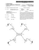 Wireless Communications Systems diagram and image