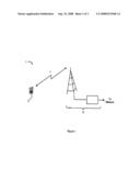 Wireless Communications Systems diagram and image