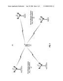 METHOD AND APPARATUS FOR PERFORMING INTER-SYSTEM SEARCHES IN IDLE MODE diagram and image