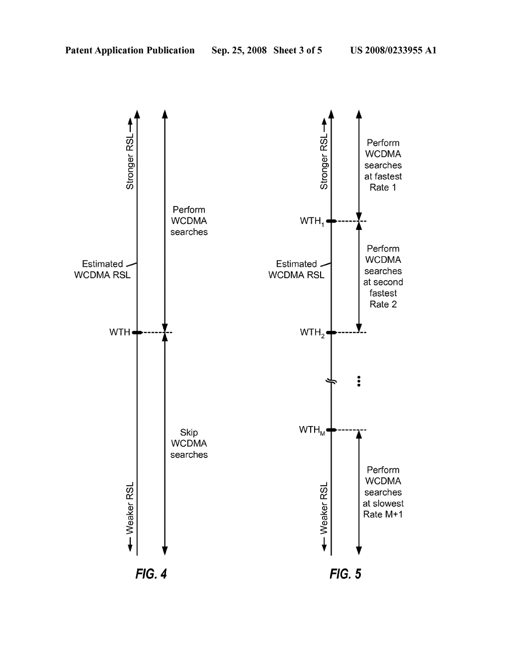 METHOD AND APPARATUS FOR PERFORMING INTER-SYSTEM SEARCHES IN IDLE MODE - diagram, schematic, and image 04