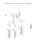 Methods and Apparatus for Mobility Influenced Handoff diagram and image