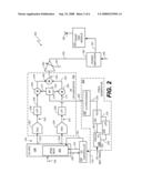 Digital Modulator and Method for Initiating Ramp Power Transitions in a Mobile Handset Transmitter diagram and image