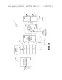 Digital Modulator and Method for Initiating Ramp Power Transitions in a Mobile Handset Transmitter diagram and image