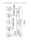 Information processing apparatus diagram and image