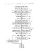 Information processing apparatus diagram and image