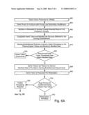 Method and apparatus for gaming token verification diagram and image