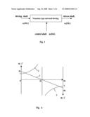 Transistor-Type Universal Driving diagram and image