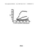 Assay Method for Group Transfer Reactions diagram and image