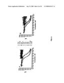 Assay Method for Group Transfer Reactions diagram and image