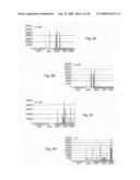 Diagnosis, prognosis and identification of potential therapeutic targets of multiple myeloma based on gene expression profiling diagram and image