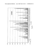 Diagnosis, prognosis and identification of potential therapeutic targets of multiple myeloma based on gene expression profiling diagram and image