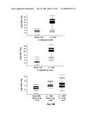 Diagnosis, prognosis and identification of potential therapeutic targets of multiple myeloma based on gene expression profiling diagram and image