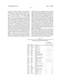 Diagnosis, prognosis and identification of potential therapeutic targets of multiple myeloma based on gene expression profiling diagram and image