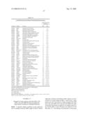 Diagnosis, prognosis and identification of potential therapeutic targets of multiple myeloma based on gene expression profiling diagram and image