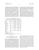 Diagnosis, prognosis and identification of potential therapeutic targets of multiple myeloma based on gene expression profiling diagram and image