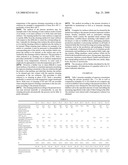 Alkaline Cleaner For Cleaning Aluminum Surfaces diagram and image