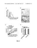 Targeting-enhanced activation of galectins diagram and image
