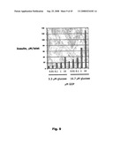 Cell Penetrating Peptides diagram and image