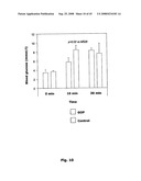 Cell Penetrating Peptides diagram and image