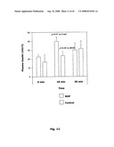 Cell Penetrating Peptides diagram and image