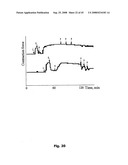 Cell Penetrating Peptides diagram and image