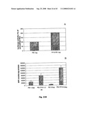 Cell Penetrating Peptides diagram and image