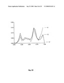 Cell Penetrating Peptides diagram and image