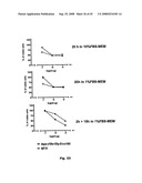 Cell Penetrating Peptides diagram and image